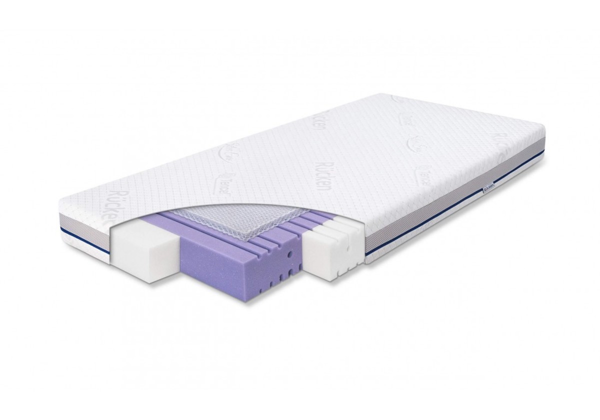 Rücken AERO cot mattress 120 x 60 cm banaby.ie