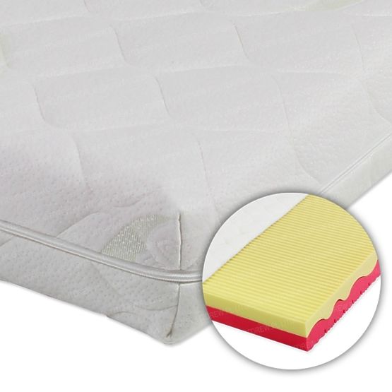Children's Mattress Jimmy Antibacterial 200x90 cm