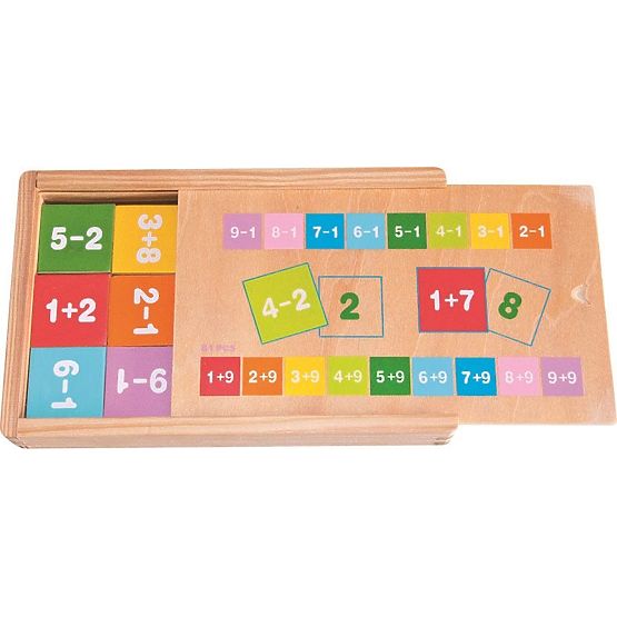 Addition and Subtraction on Tiles