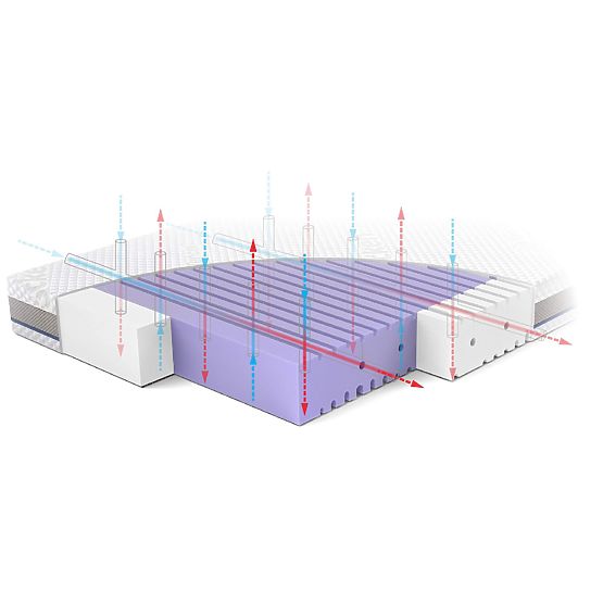 ASEPTIC Crib Mattress with Antibacterial Foam: Size - 120x60