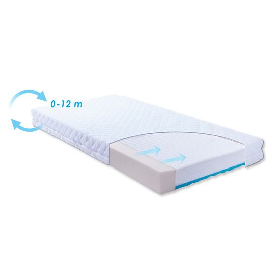 Babymatex Carpathia mattress 140x70 cm