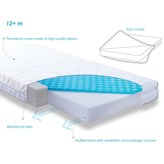 Babymatex Carpathia mattress 140x70 cm