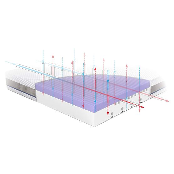 Children's Mattress STARK 160: Size - 160x70