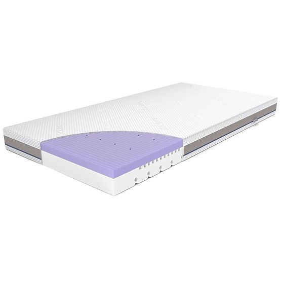 Children's Mattress STARK: Size - 190x90