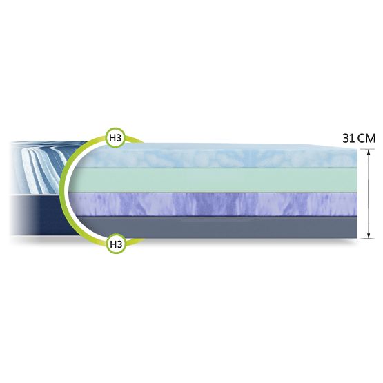 Dreamer Lux Foam Mattress 120 x 200 cm