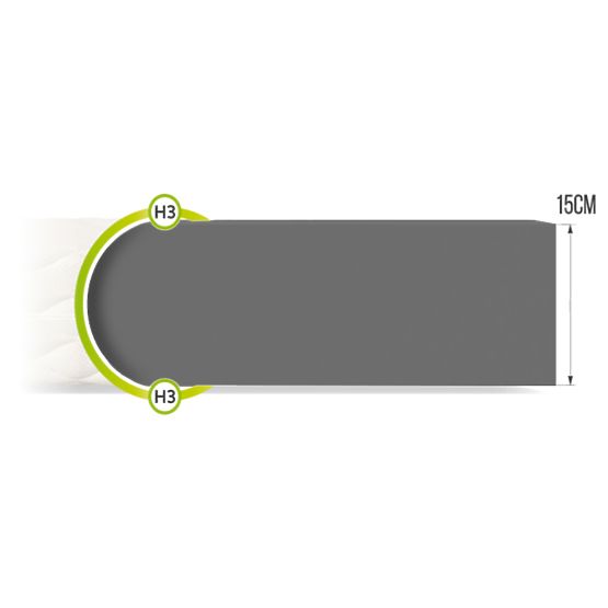 Foam Mattress Bresso Max 120 x 200 cm