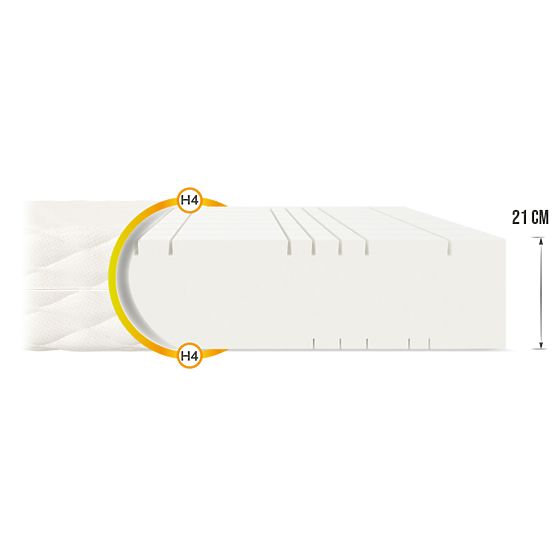 Foam Mattress Goya Max 140 x 200 cm