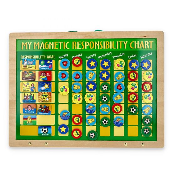 Magnetic Responsibility Board