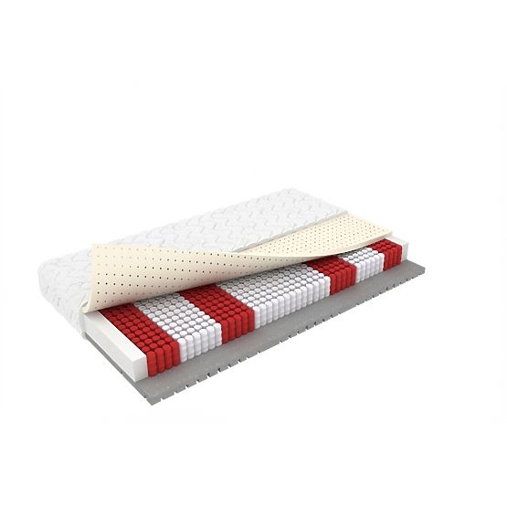 Pocket Spring Mattress Ourfamily Filip