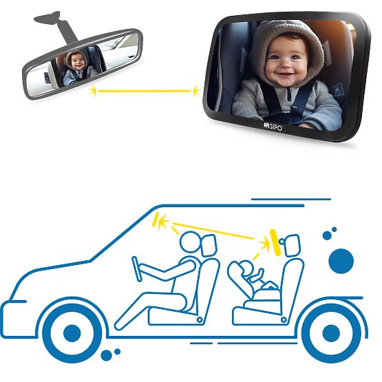 SIPO Mirror for Observing a Child in the Car