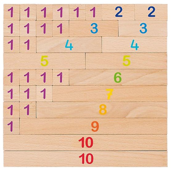 Wooden Blocks for Learning Counting Goki