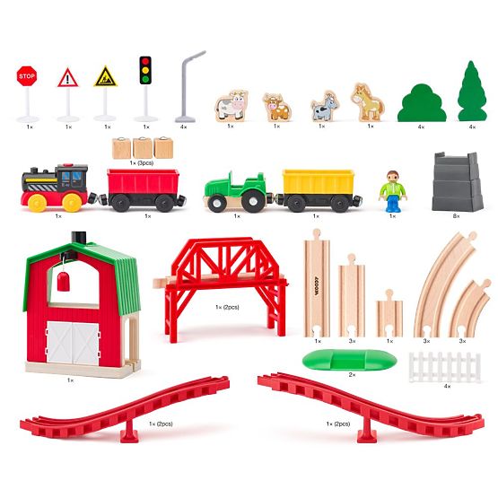 Wooden Railway Life on the Farm