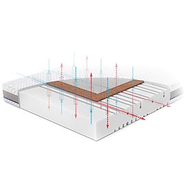 Children's Mattress Coconut Foam-Coconut NATURA: Size - 120x60, Rücken