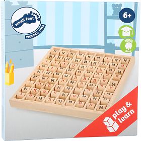 Small Foot Multiplier Rollers