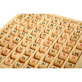 Small Foot Multiplier Rollers, small foot
