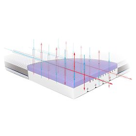 STARK Child Mattress: Size - 180x80, Rücken
